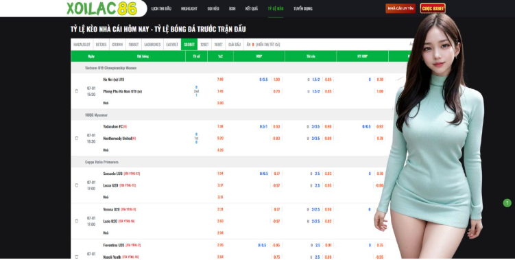 The Synergy Between Visual Action and Statistical Data